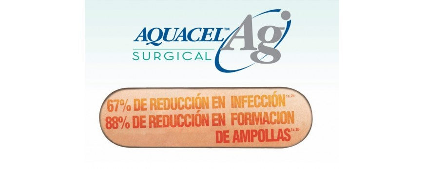 Adiós a la infección  con AQUACEL™ Ag SURGICAL